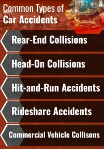 Types of Car Accidents common in Georgia. 1GA can help if you've been hit
